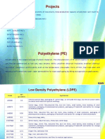 Polymer Properties Charts PDF