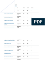 Grades For Brandi Ruiz - Ah102