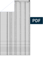 Excel Formate