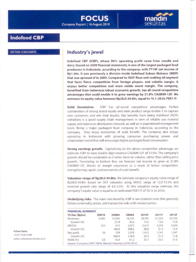 Indofood Cbp