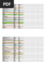 Biblioteca Olavo 935itens Nov2017