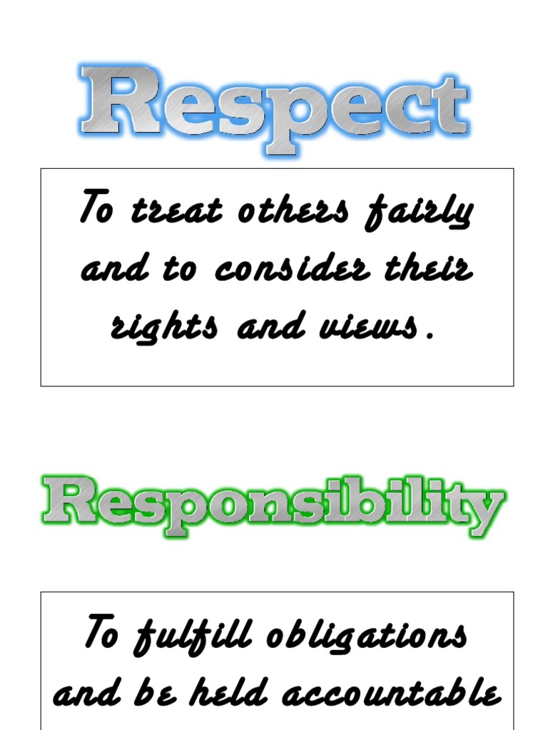 Character Trait Posters Pdf