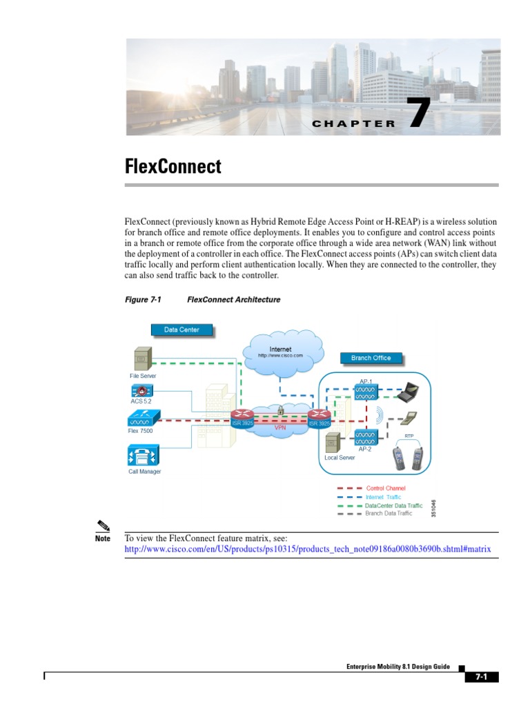 FlexConnect | Wireless Lan | Data Transmission
