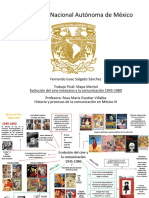 Evolucion Cine