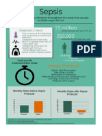 Final Infographic