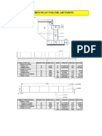 Volume Abutment Dan Pilar