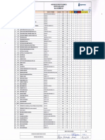 Inventario de Productos Quimicos