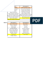 Daftar Kelompok Mineralogi Terbaru.