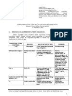 Daftar Singkatan Yang Boleh Dan Tidak Boleh Digunakan Dalam RM