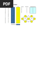 Shortest Path Problem