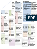 powershell-cheat-sheet (1).pdf