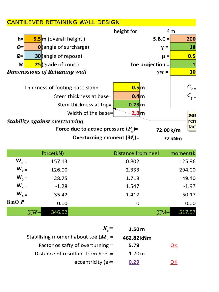 Cantilever Retaining Wall Design Guide | PDF | Economic Sectors ...
