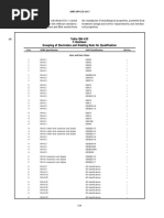 ASME Section II Material Specifications | PDF | Welding | Construction