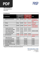 05 - Oct 19 17 - Arton Stop Schedule - REV 01