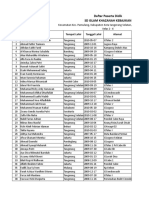 Daftar Peserta