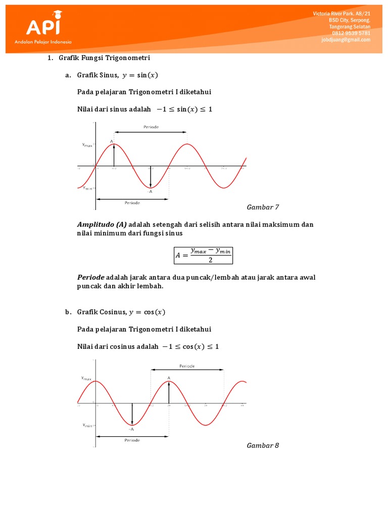 Grafik Dan Fungsi Trigonometri Pdf