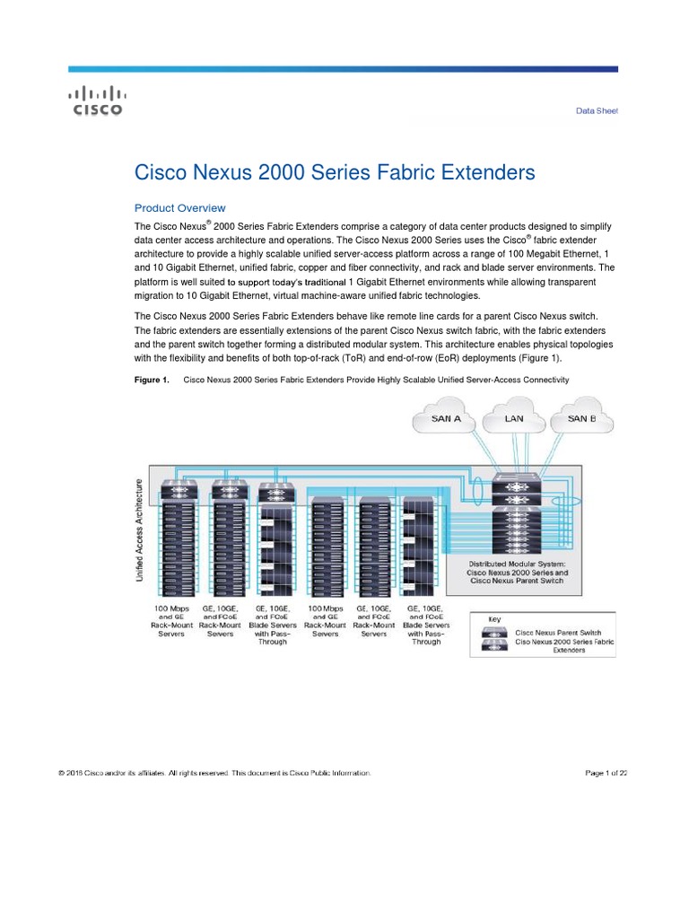 Cisco Nexus 2000 Series Fabric Extenders Data Sheet - Data_sheet_c78 ...