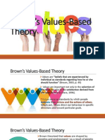 Brown’s Values-Based Theory Career Guidance