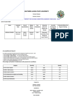 Accomplishment Report Slsu 2017 1st Sem