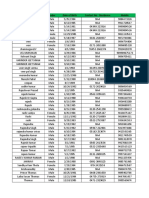 All India 20 Crore Database Sample.xlsx