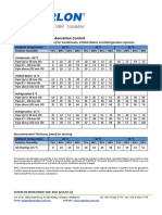 Superlon Technical Specification.pdf