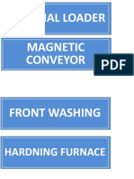 Material Loader Magnetic Conveyor