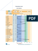 Ejemplo Psicoevaluacion