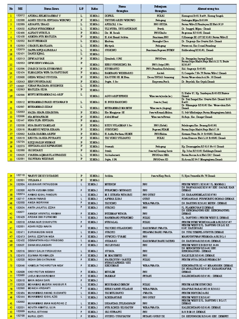 Onlayn porno yollash