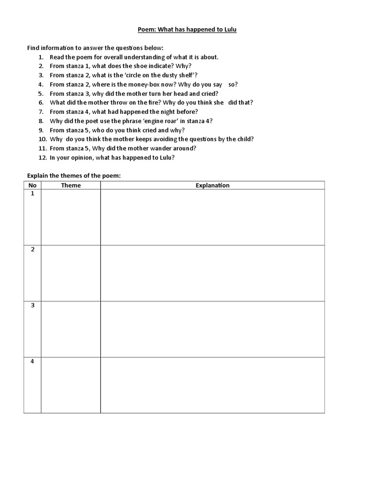 What Has Happened To Lulu | PDF | Poetry