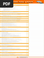 Checklist How to Test a Mobile App r1