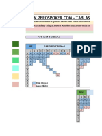 Tablas de posiciones y acciones para poker