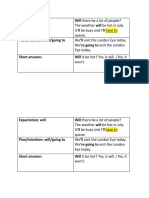 Will for Expectations and Prediction