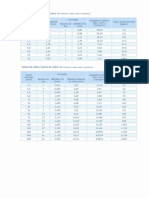 Tabela de peso de cabos cobre.pdf