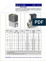 Electrovalvulas para Vacio