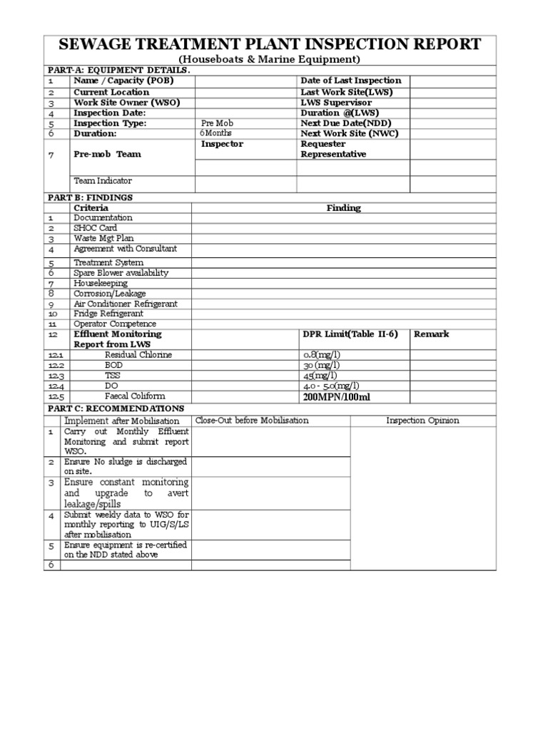 sewage treatment plant visit report