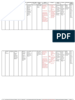 6th grade science curriculum map