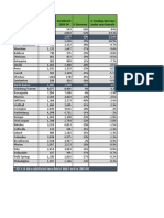 New K-12 Education Funding Formula