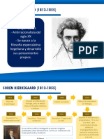 Soren Kierkegaard Daniel