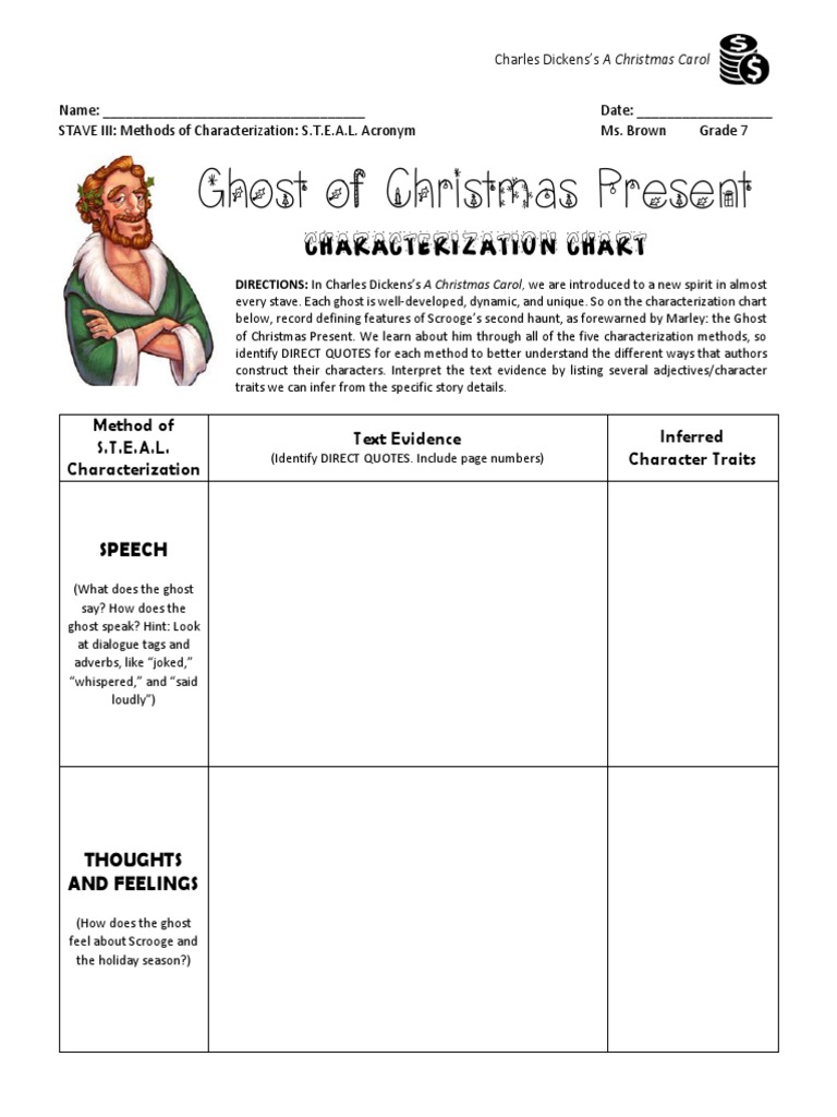 christmas carol stave 3 characterization chart christmas present pdf