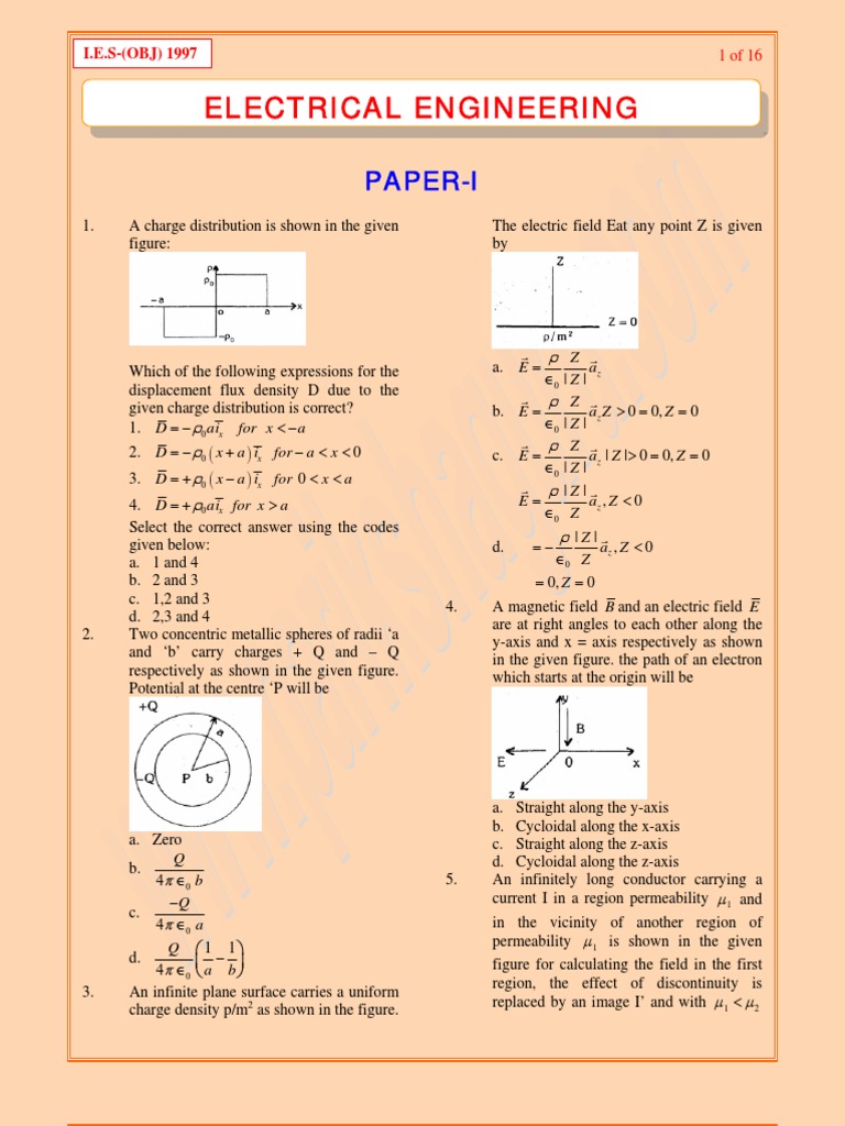 Ies Objective Paper I Ii El Dielectric Ferromagnetism