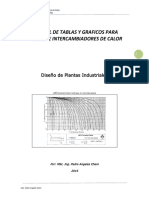 Manual Tablas y Graficos Interc Calor.pdf