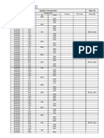 Top2 2014.1 Secoes Tipo 3a PDF