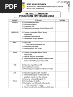 Rancangan Aktiviti Tahunan Persatuan Matematik Pdf