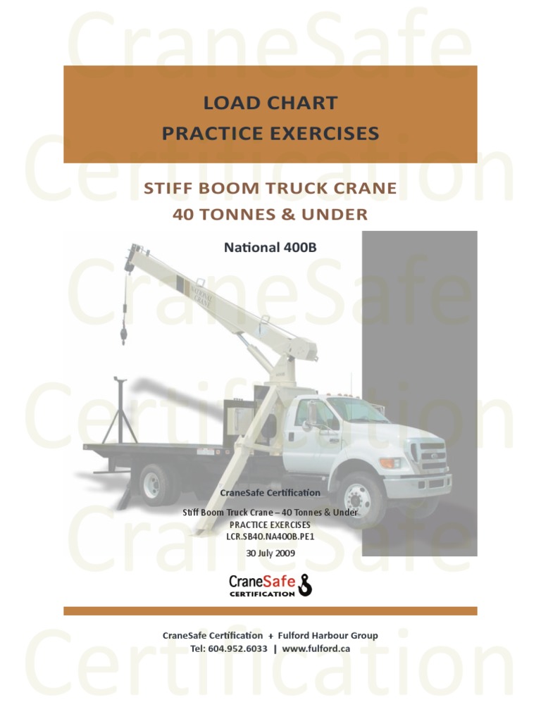 Load Chart Practice Exercises Stiff Boom Truck Crane 40 Tonnes & Under