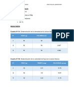 Determinacion de Densidad, Angulo de Reposo y Velocidad de Flujo de Los Polvos