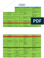 Register Pasien Poli Respirologi Ande