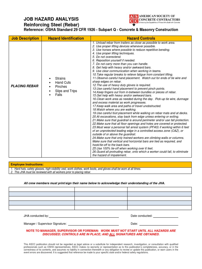 Rebar Job Hazard Analysis PDF