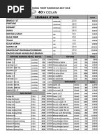 Brosur Paket 2017 - 2018