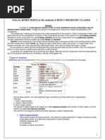 Cbse Xii Chem Chap 2 Solution