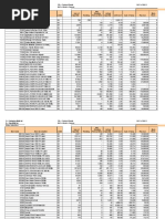 Oct 1st 20011 Prime Industries Quantity Sum of Quantity ENY Pending Transactions Actual Quantity Back-Flash